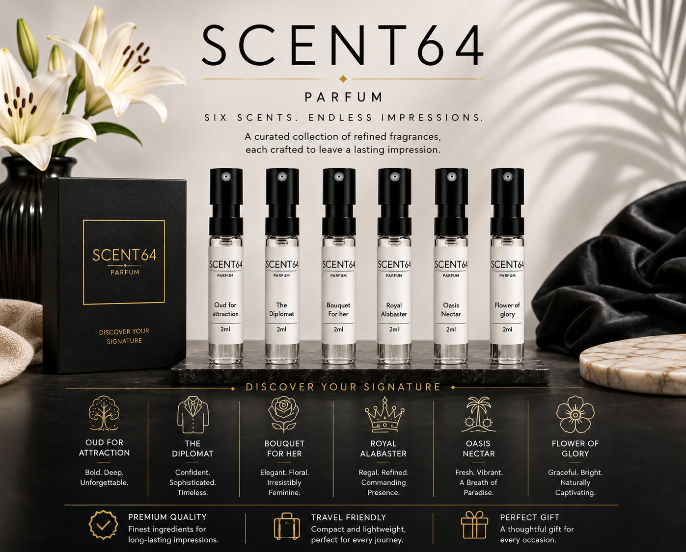 SCENT64 Perfume Discovery Set